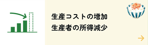 生産コストの増加生産者の所得減少